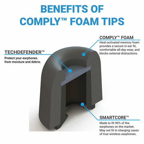 Comply Foam Sport Pro